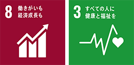sdgs