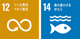 sdgs