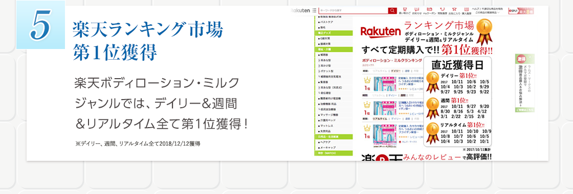 楽天ランキング市場第１位獲得