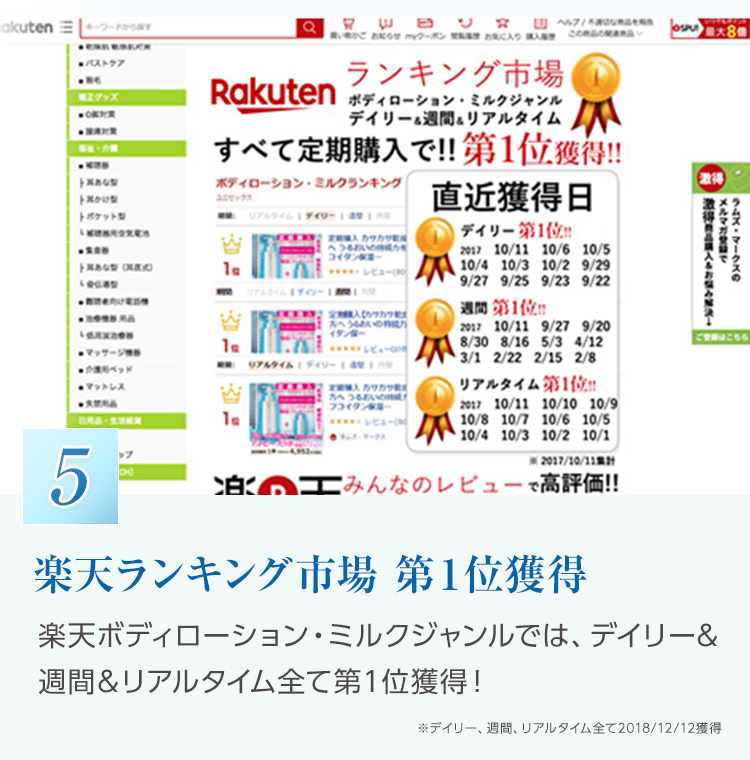 楽天ランキング市場第１位獲得