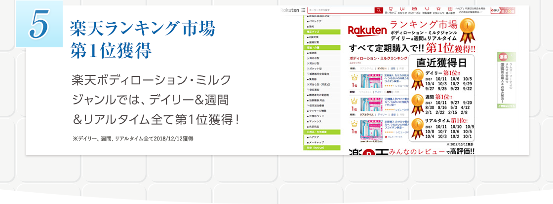 楽天ランキング市場第１位獲得