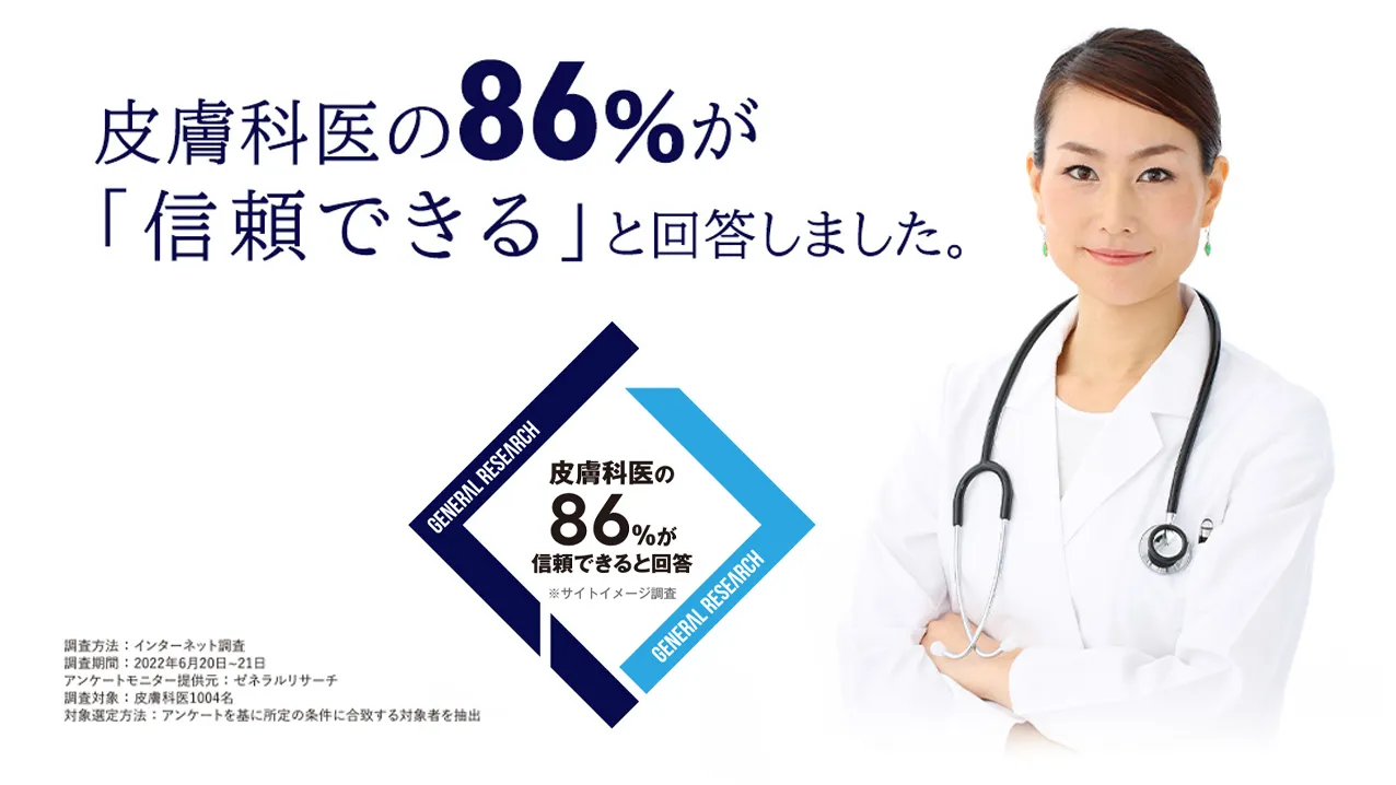 皮膚科医の86%が信頼できると回答