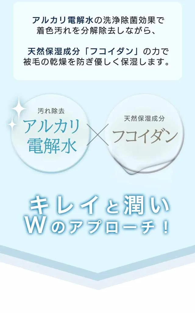 フコロジーナミダケア