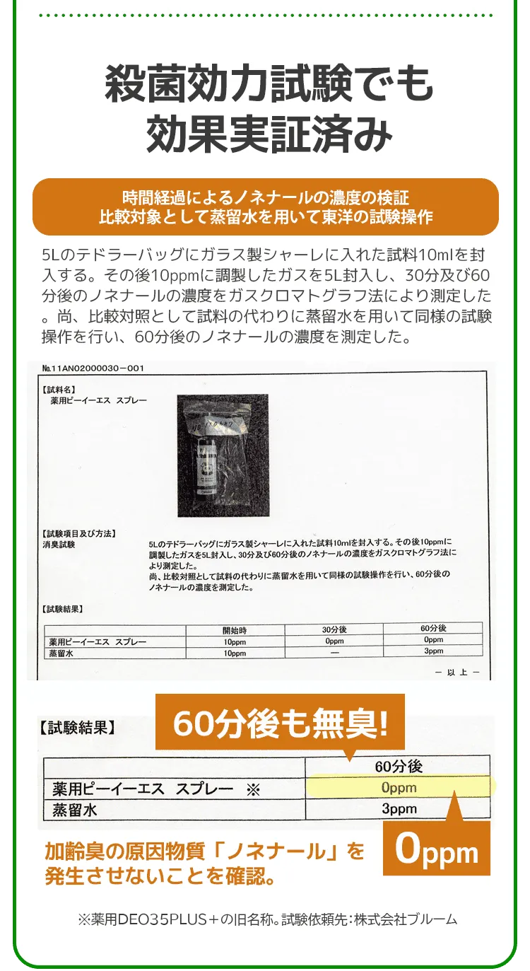 殺菌効力試験でも効果実証済み