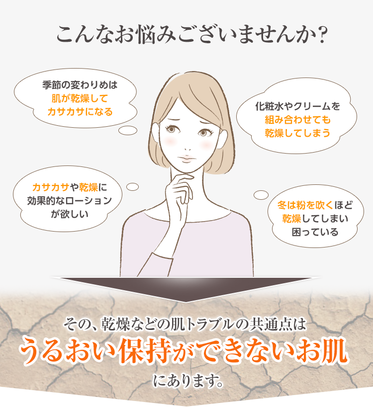 こんなお悩みございませんか?